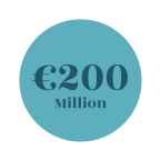 200 million euro