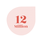 12 million icon